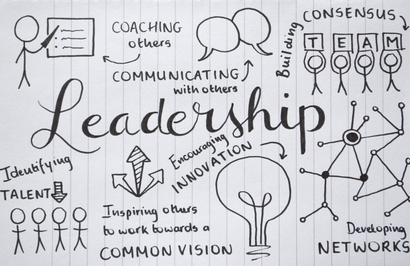 Le nouveau Leadership