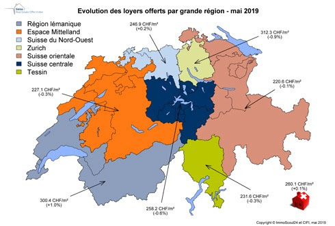 Les loyers baissent à Zurich, les Genevois doivent dépenser plus